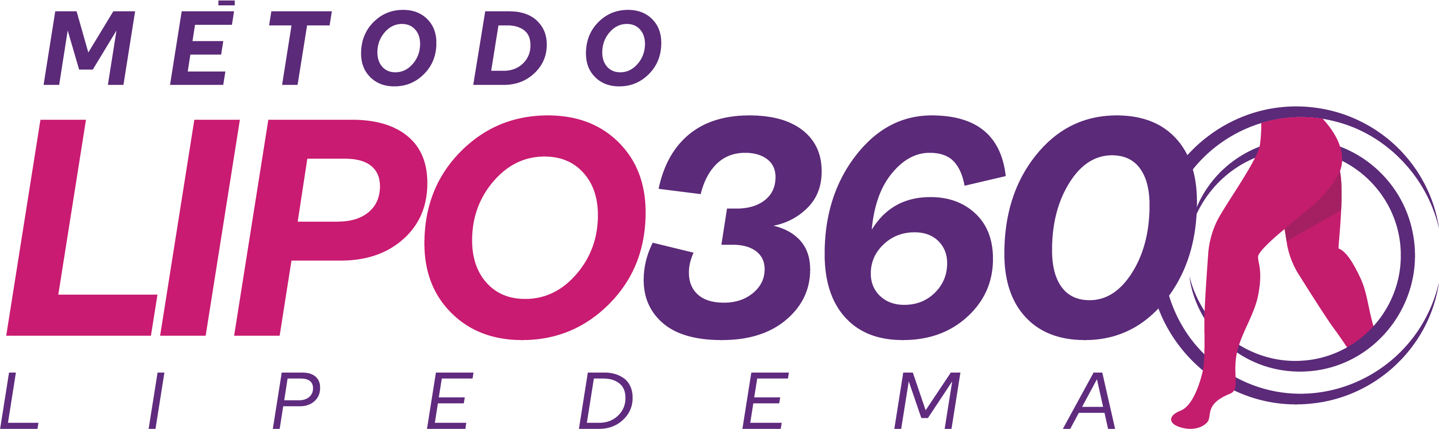 Método LIPO360 Lipedema